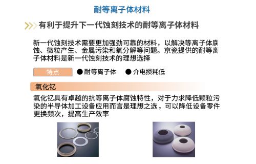 京瓷信息通信技術 賦能5G網絡，驅動信息產業發展